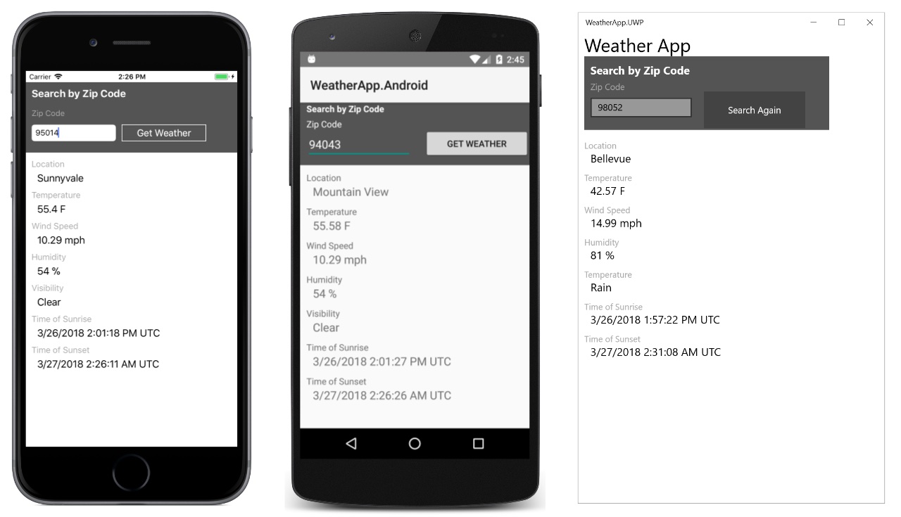 Cross-Platform C# UI Technologies