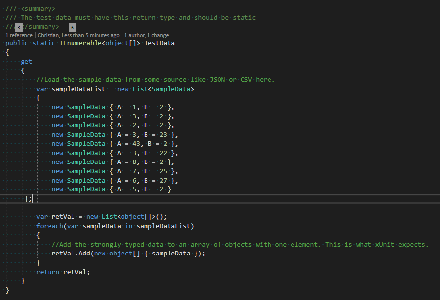 Test Data Method